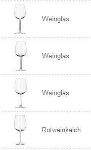 Weinglser Bouquet Rheinkristall 140 ml