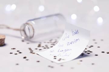 Flasche Wnschen Shoilen